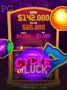 CycleofLuck: Mergulhe no Mundo da Sorte e Estratégias